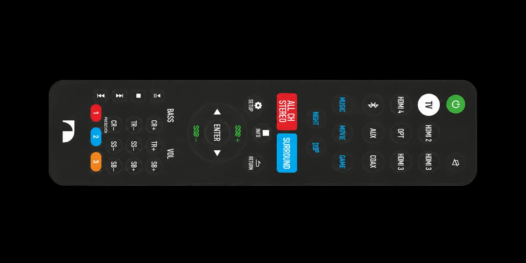 image showing shockwafe earc remote