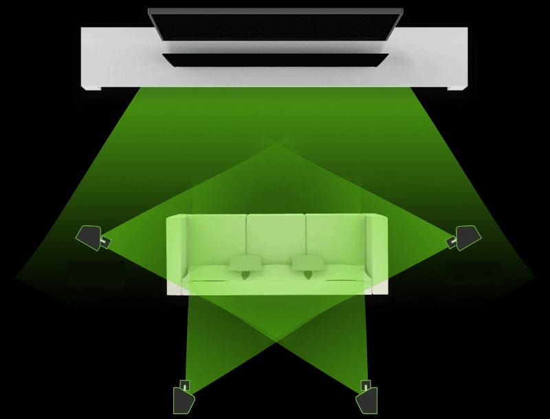 image showing shockwafe earc signature surround placement